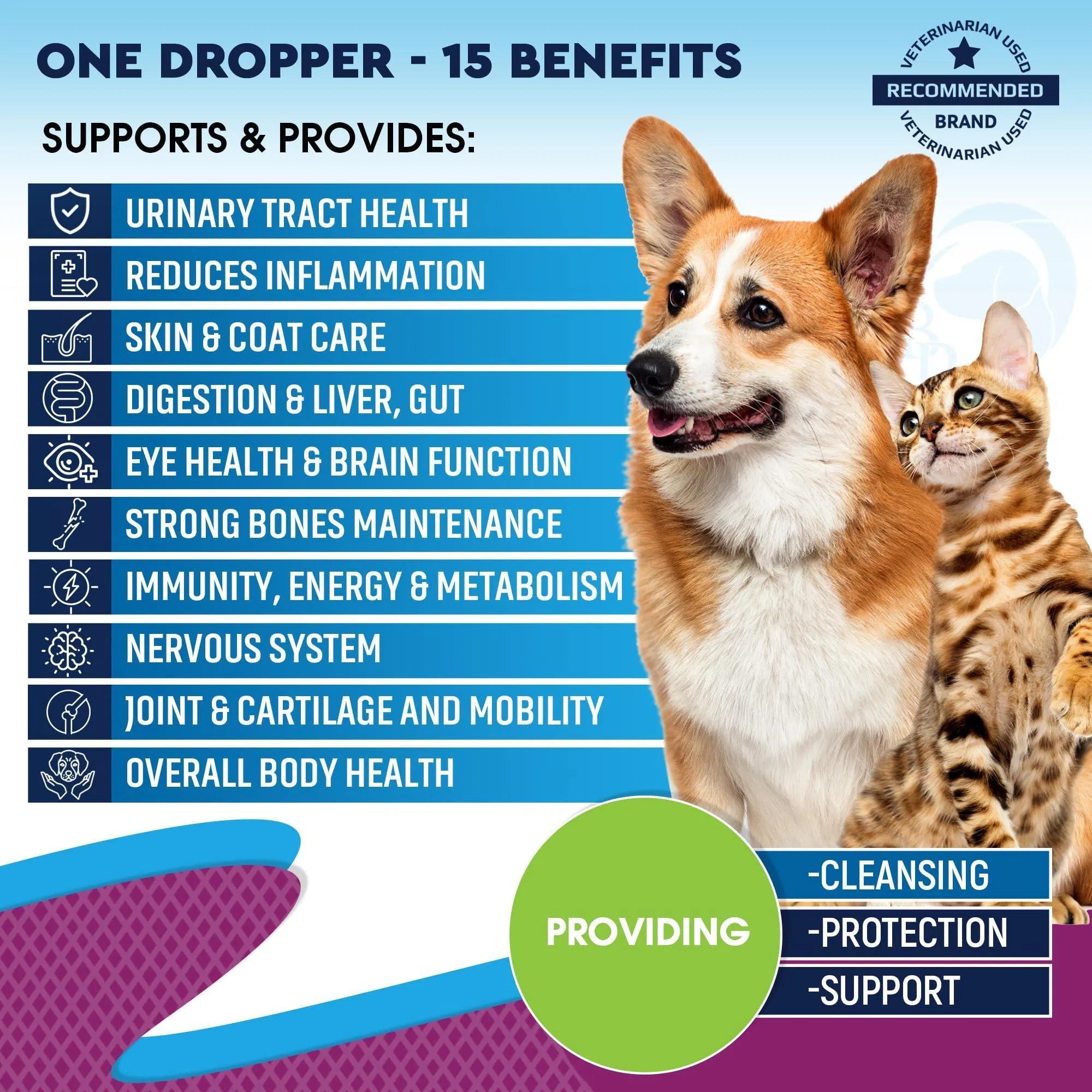 Pet Multivitamin with Glucosamine & Cranberry