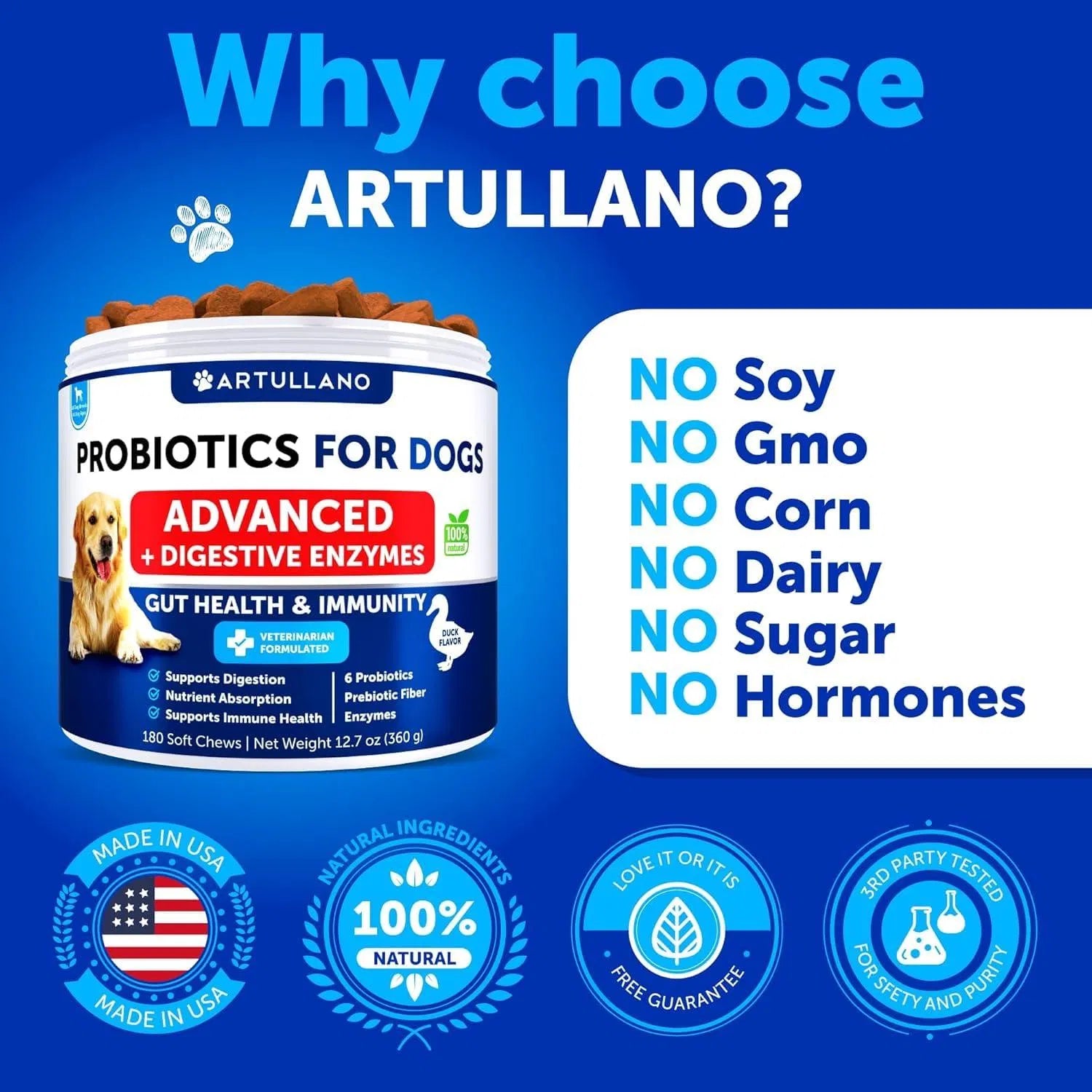 Probiotics for Dogs