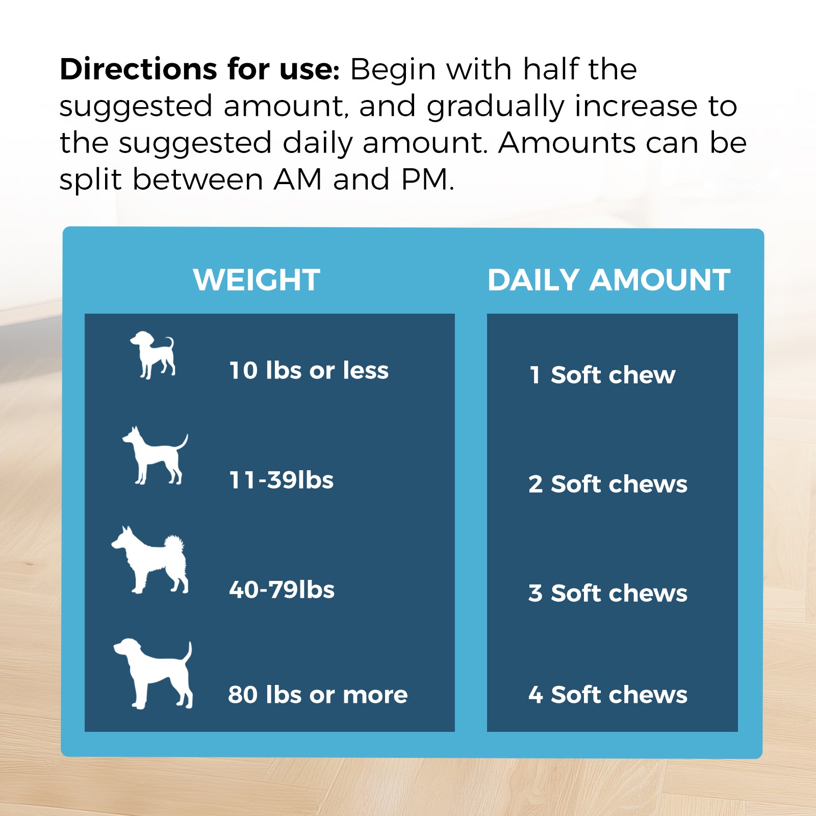 Dog Multivitamin Chews