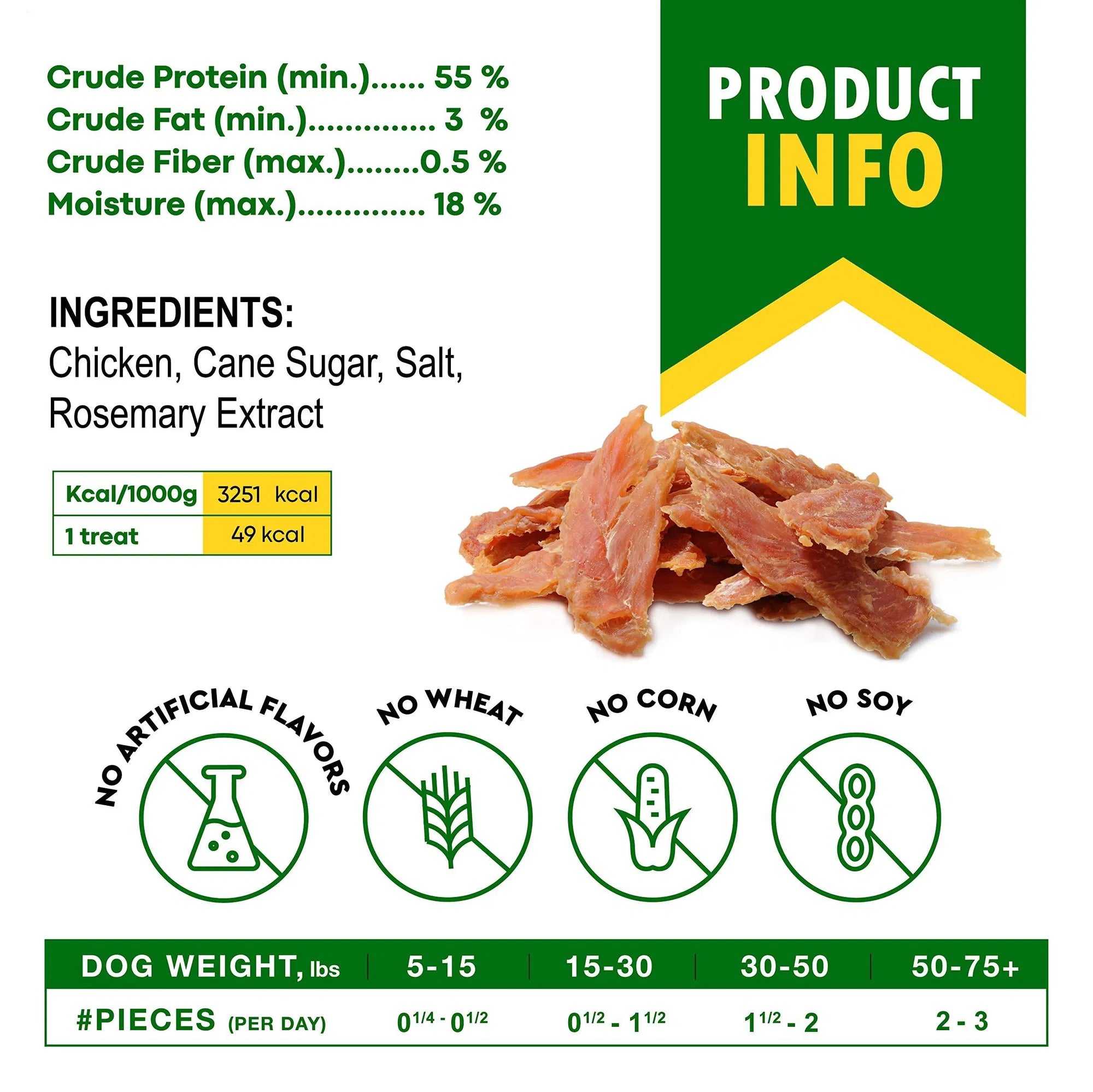 Chicken Breast Jerky
