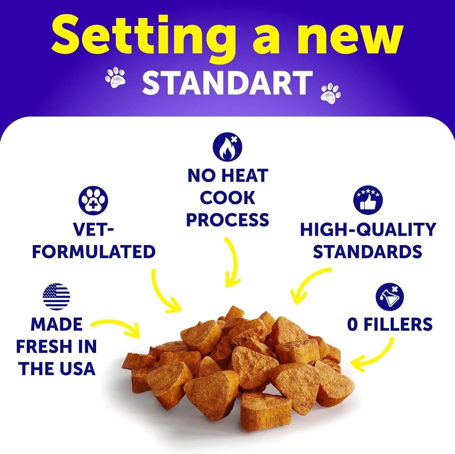 Dog Multivitamin Chews