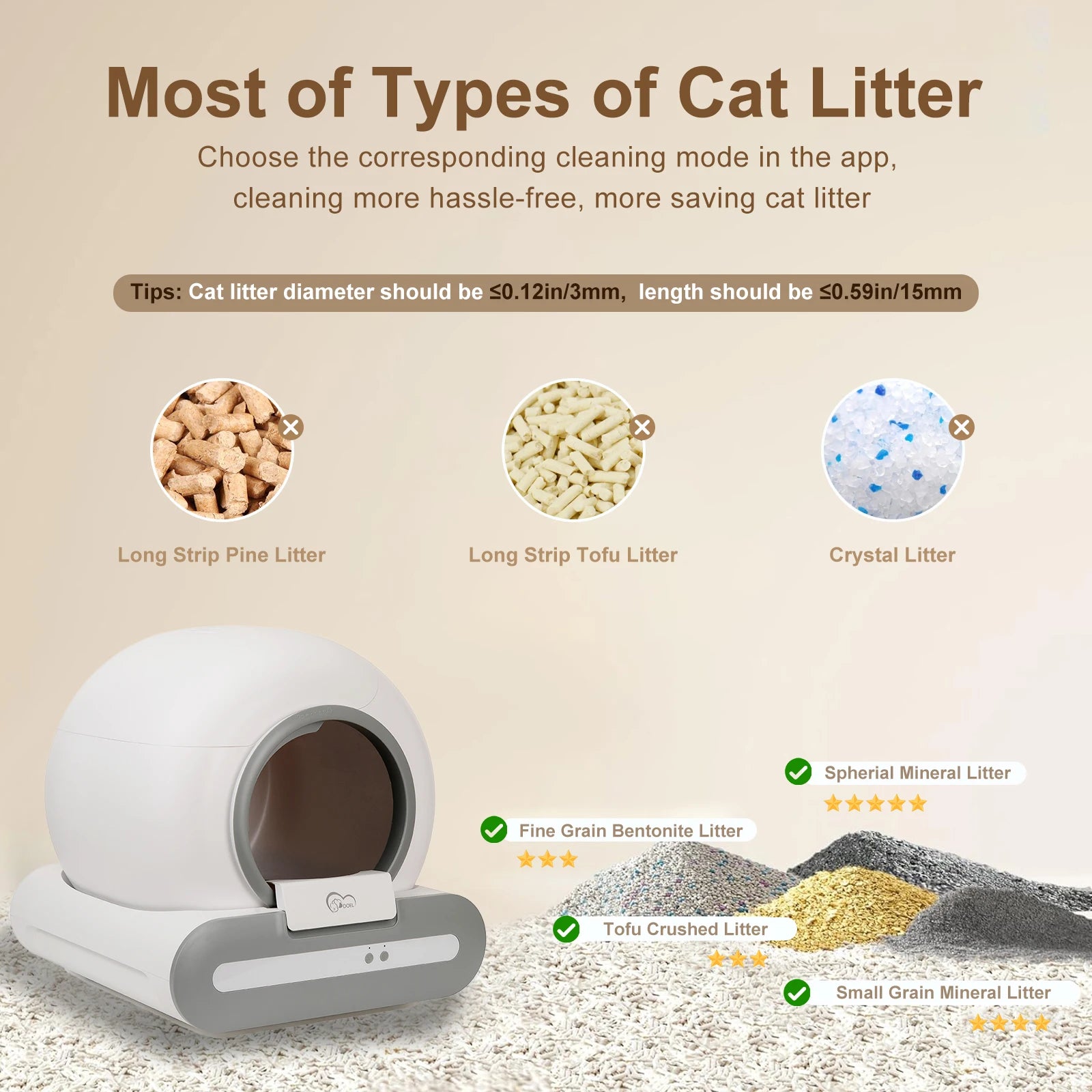 Self-Cleaning Cat Litter Box with App & WiFi