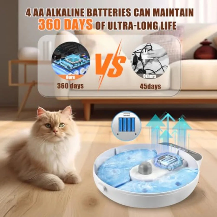 Automatic Wet Food Cat Feeder