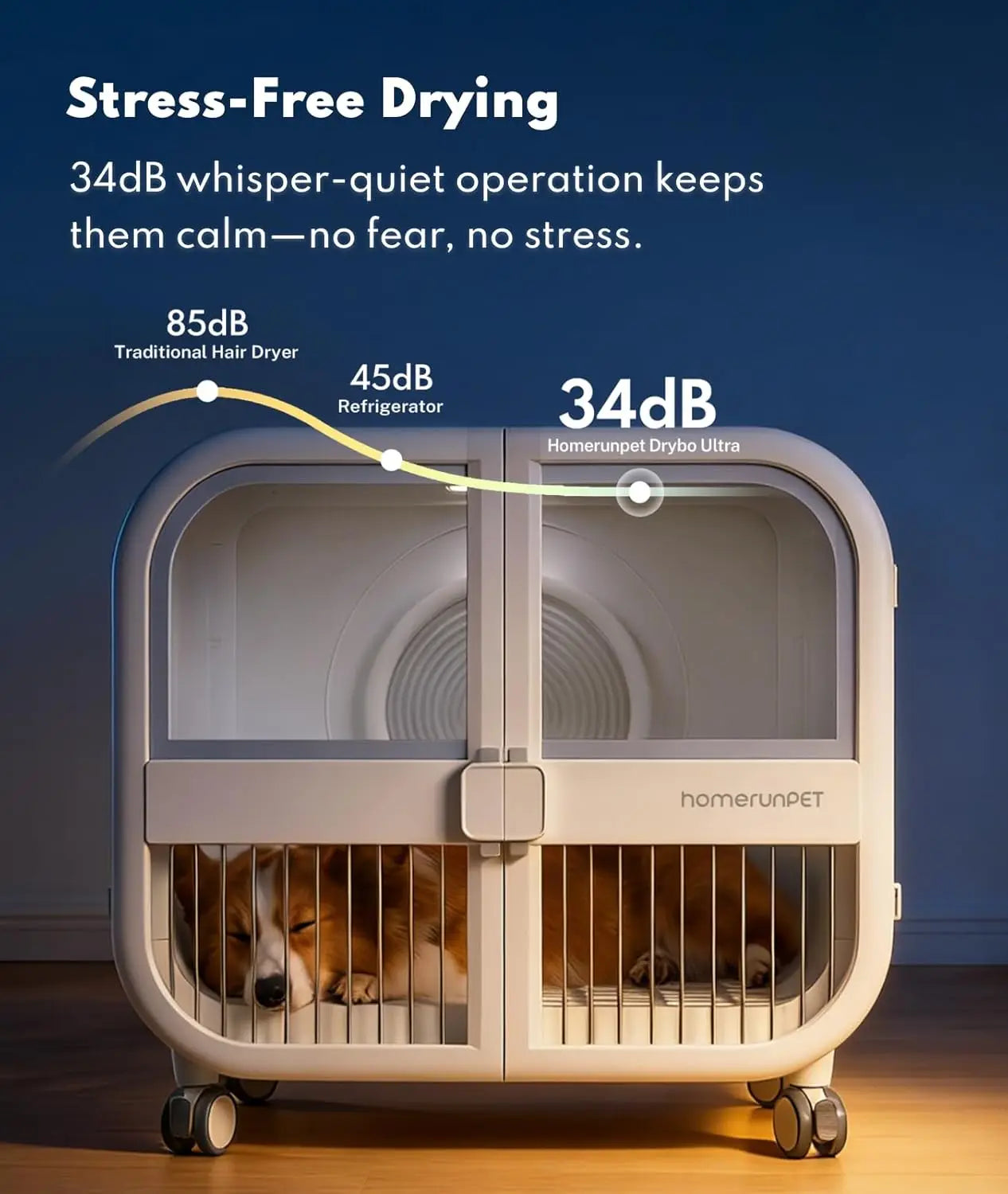 Pet Dryer Box