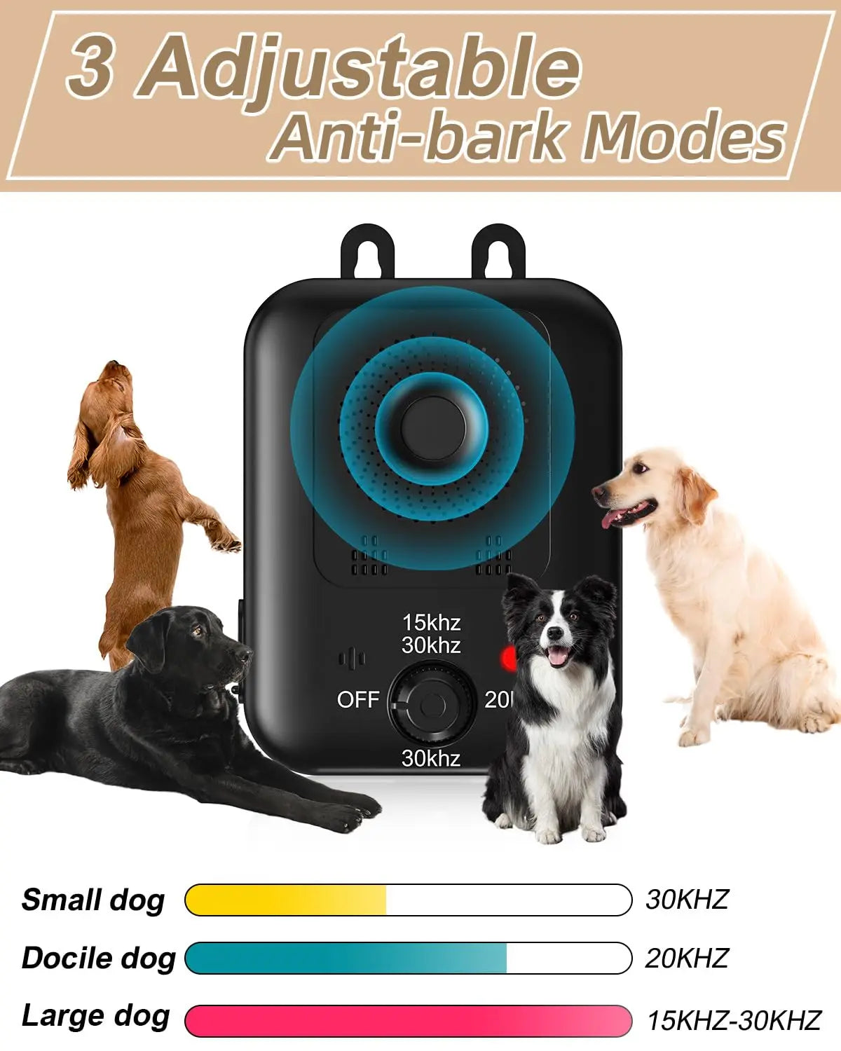 Humane Ultrasonic Dog Bark Control