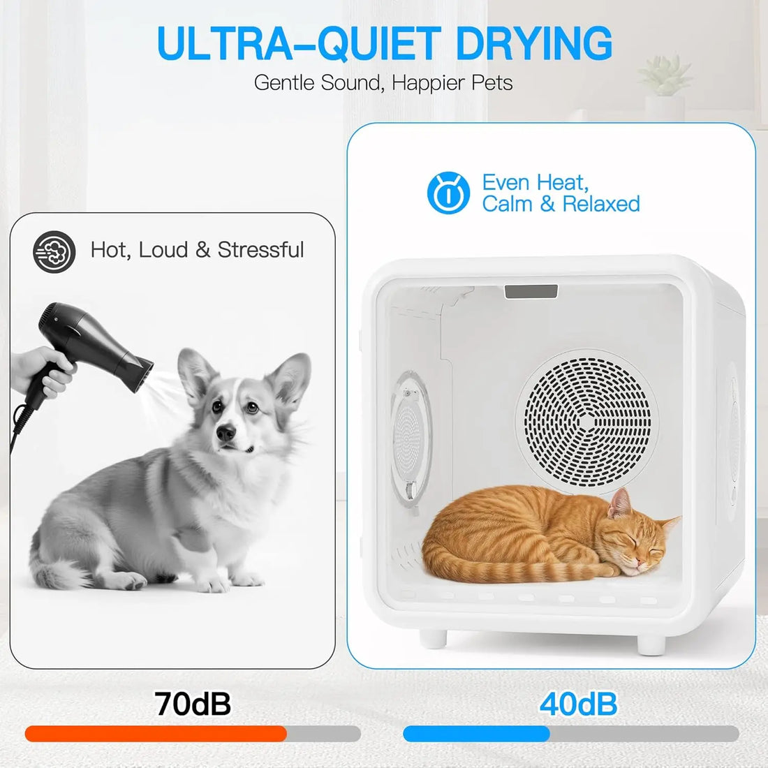 Quiet Pet Dryer Box for Cats & Small Dogs