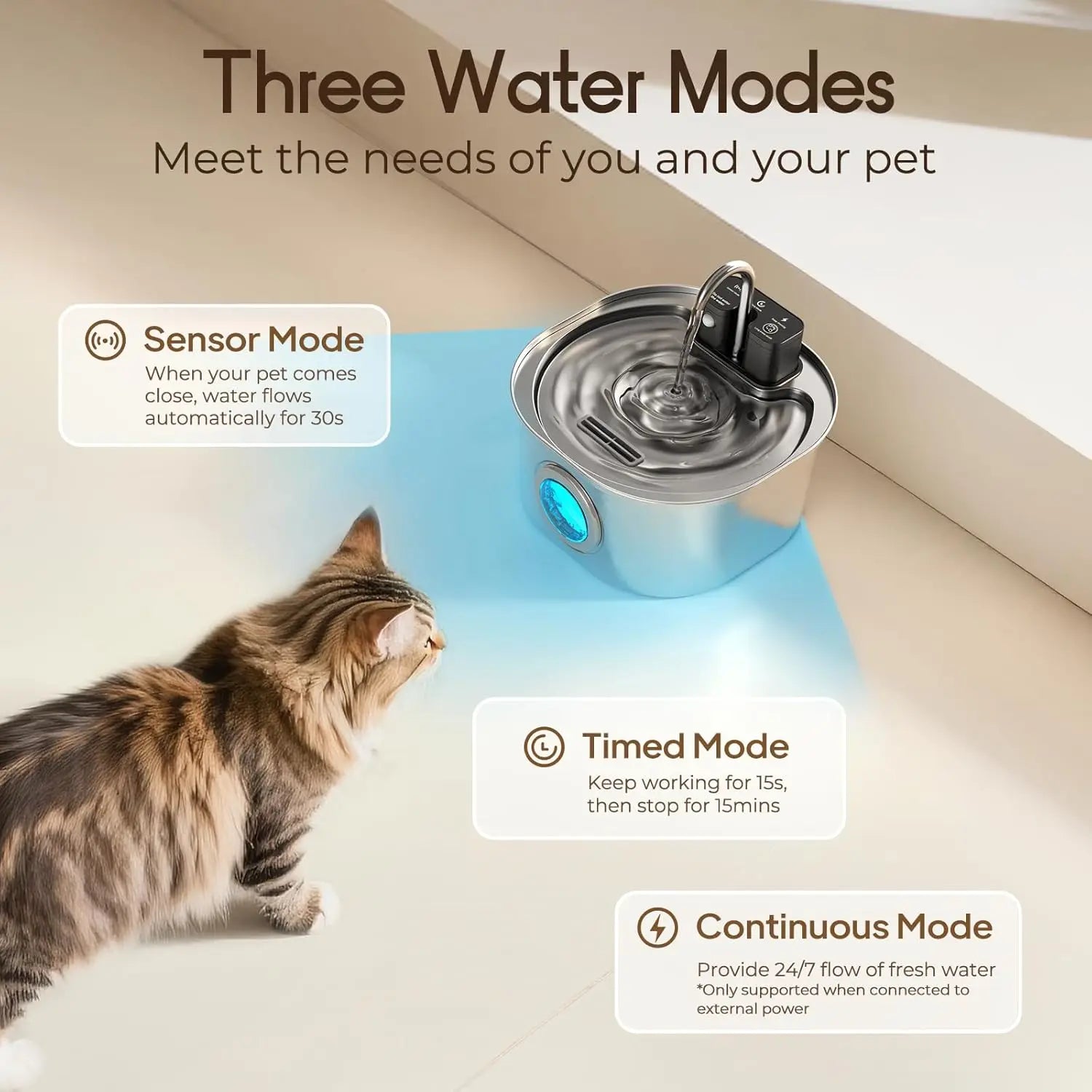 Rechargeable Stainless Steel Wireless Cat Water Fountain
