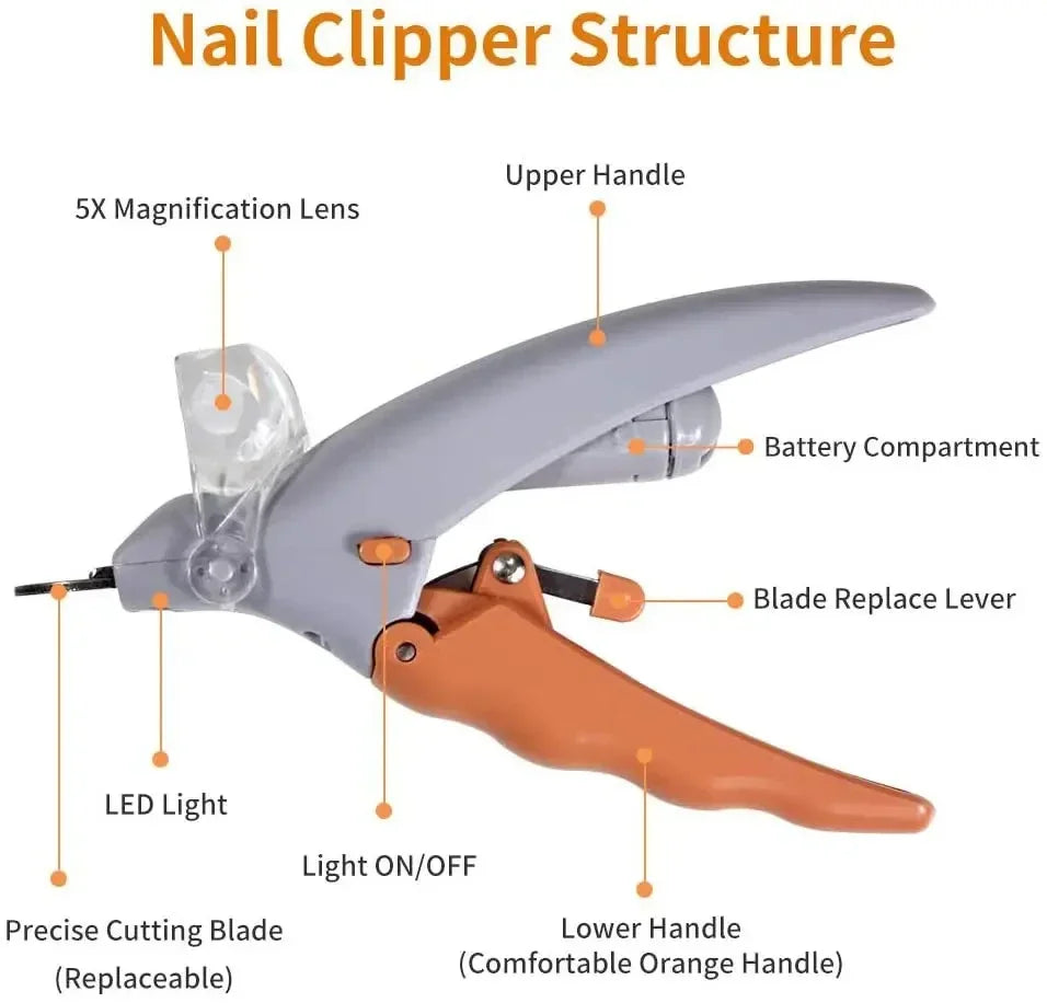 LED Pet Nail Clippers for Dogs & Cats