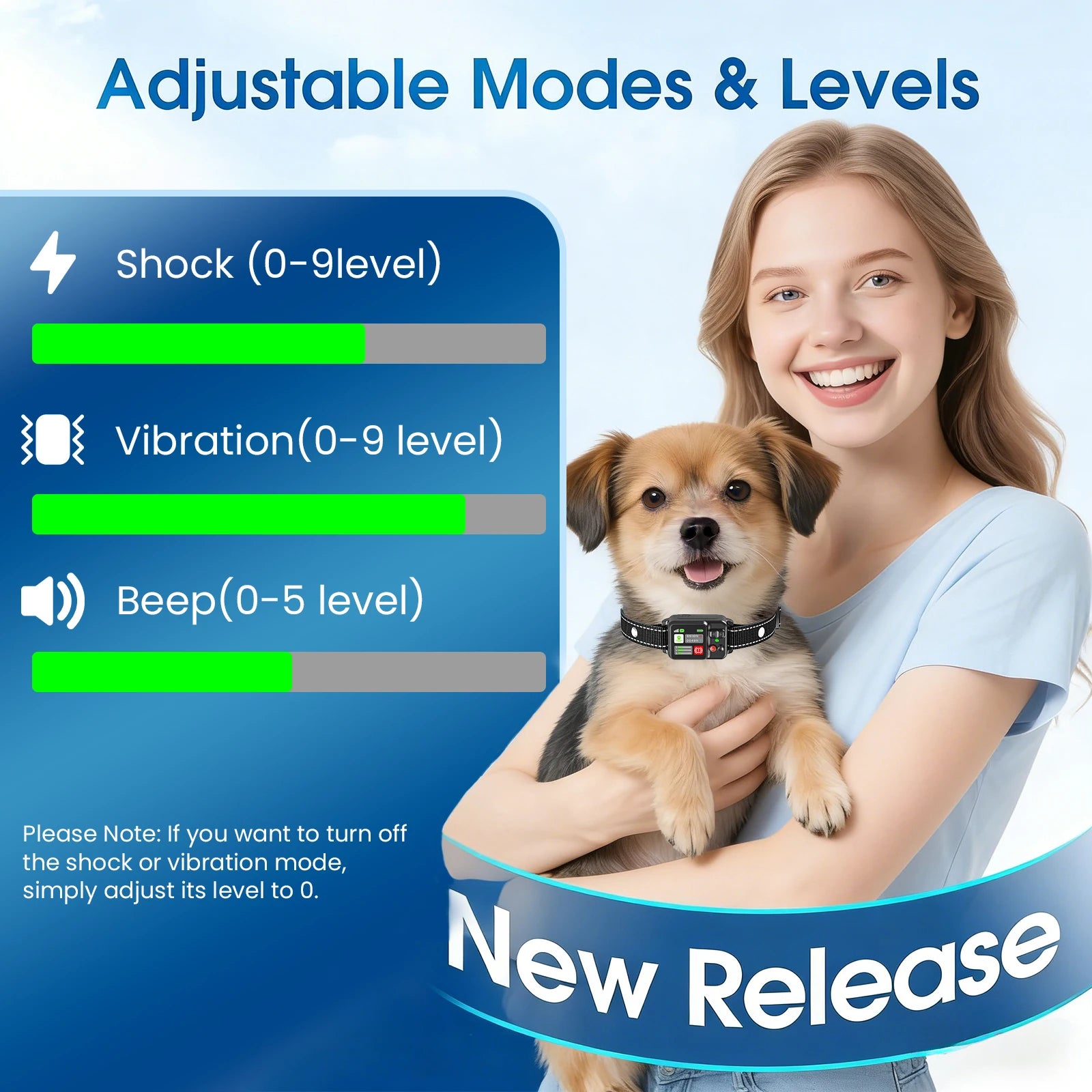 Rechargeable GPS Wireless Dog Fence