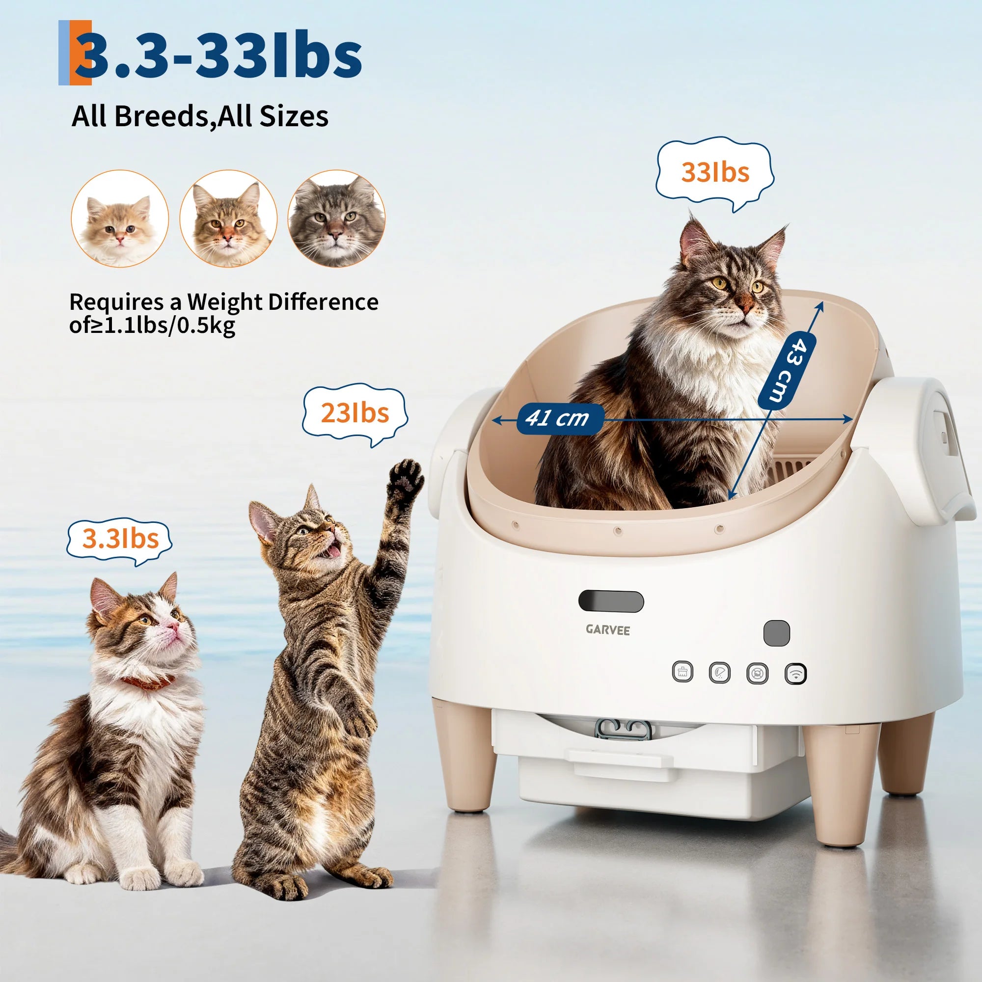 APP Controlled & Odor-Free Self-Cleaning Smart Litter Box