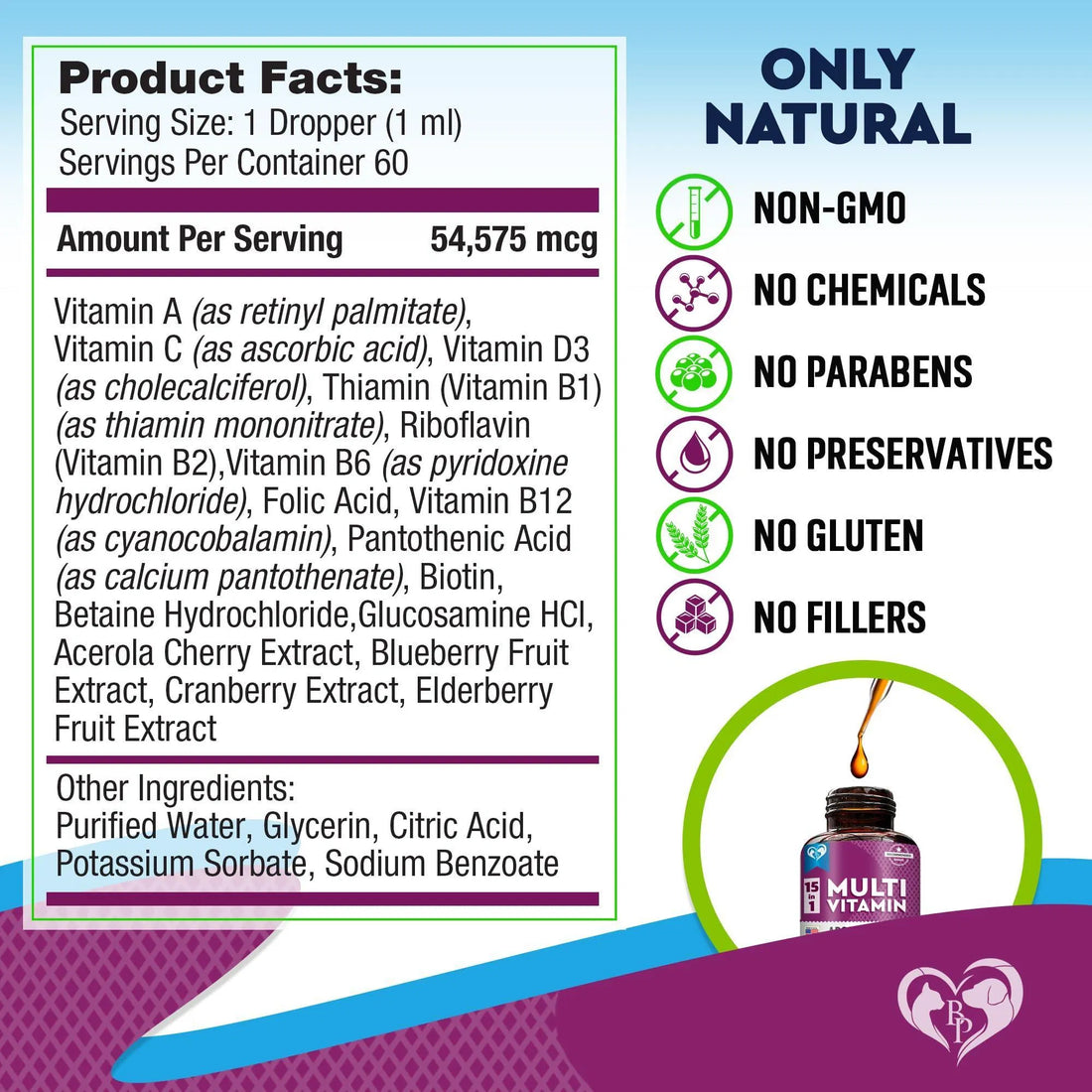 Pet Multivitamin with Glucosamine & Cranberry