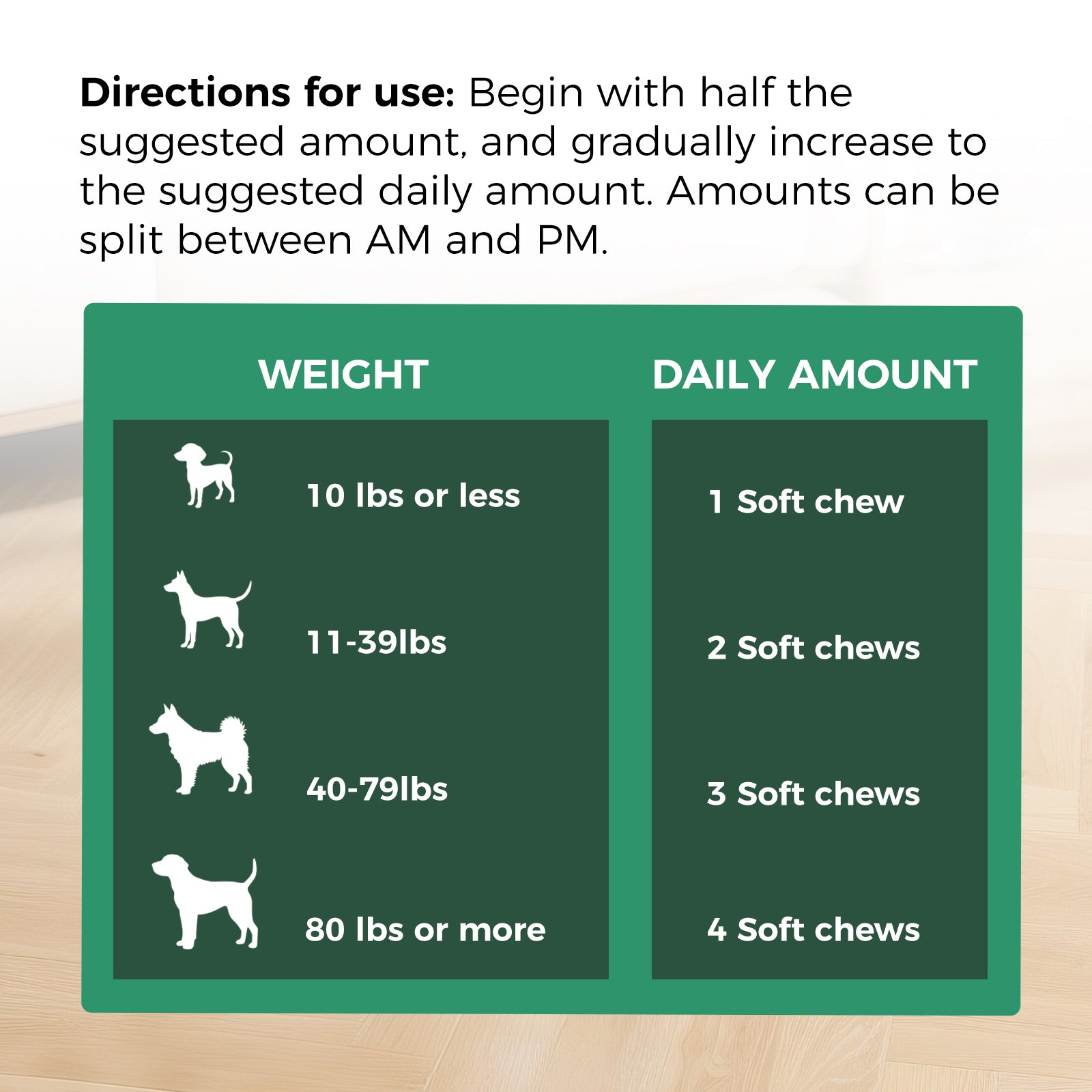 Dog Probiotic & Digestive Chews