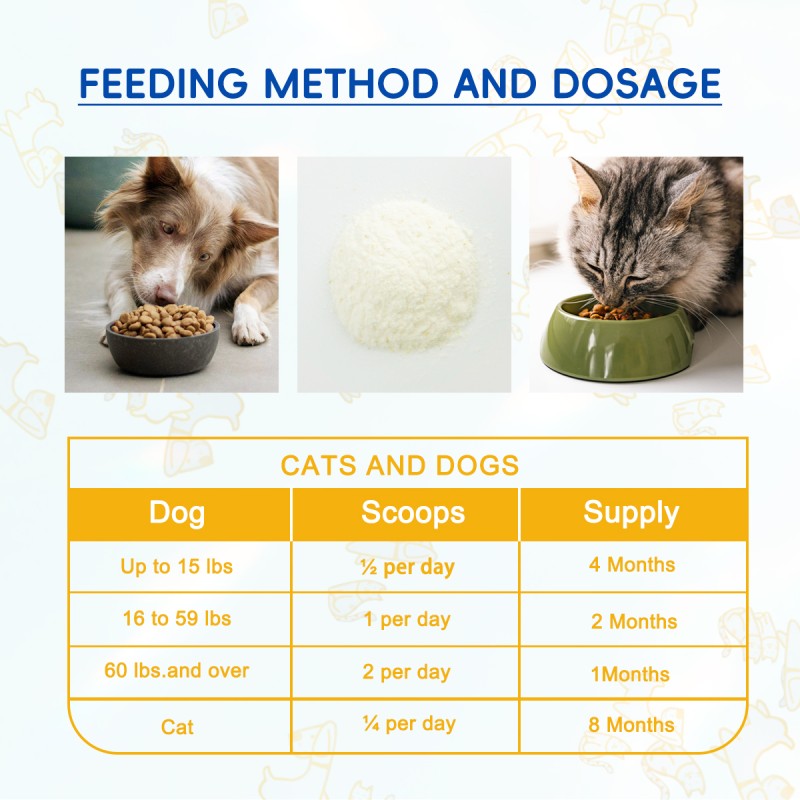 Bark & Meow Pet Probiotics