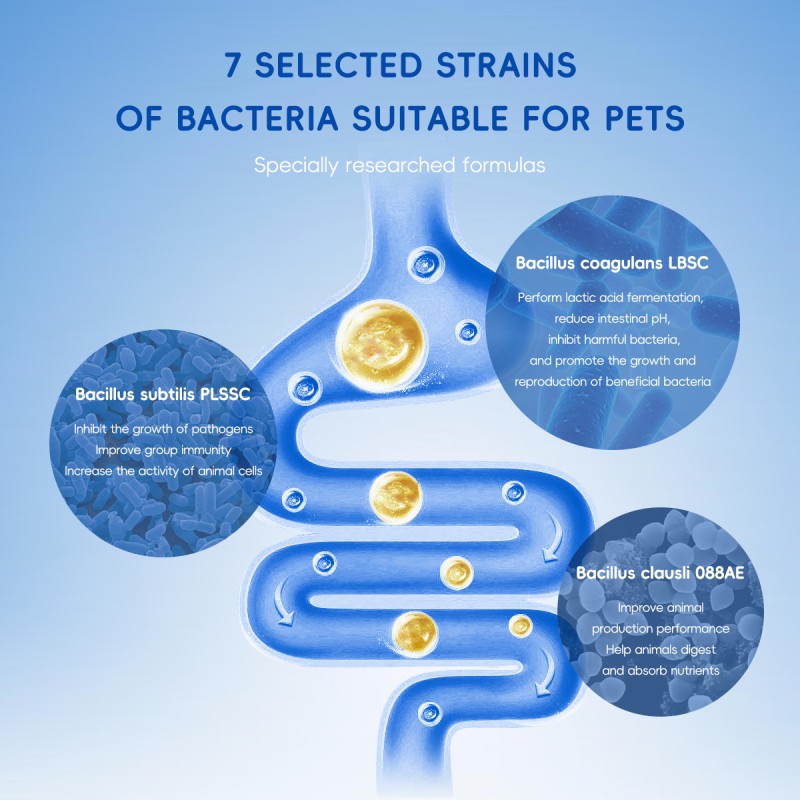 Bark & Meow Pet Probiotics